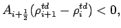 $\displaystyle A_{i+\frac{1}{2}}(\rho _
{i+1}^{td} - \rho _{i}^{td}) < 0,$