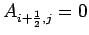 $\displaystyle A_{i+\frac{1}{2},j} =0$