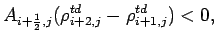 $\displaystyle A_{i+\frac{1}{2},j}(\rho _
{i+2,j}^{td} - \rho _{i+1,j}^{td}) < 0,$