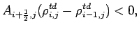 $\displaystyle A_{i+\frac{1}{2},j}(\rho _
{i,j}^{td} - \rho _{i-1,j}^{td}) < 0,$