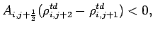 $\displaystyle A_{i,j+\frac{1}{2}}(\rho _
{i,j+2}^{td} - \rho _{i,j+1}^{td}) < 0,$