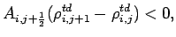 $\displaystyle A_{i,j+\frac{1}{2}}(\rho _
{i,j+1}^{td} - \rho _{i,j}^{td}) < 0,$