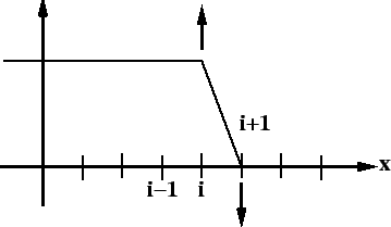 \begin{figure}\begin{center}
\Depsf[80mm][]{ps-fig/fig2.ps}
\end{center} \end{figure}