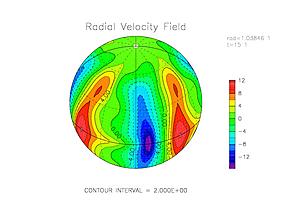 dynamo_benchmark_case1_vrad_top.jpg