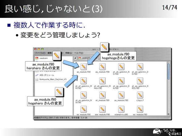 �ɤ�����,����ʤ���(3)