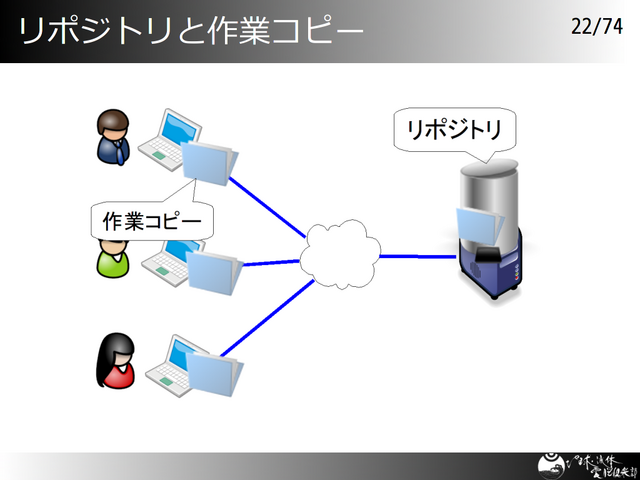 ��ݥ��ȥ�Ⱥ�ȥ��ԡ�