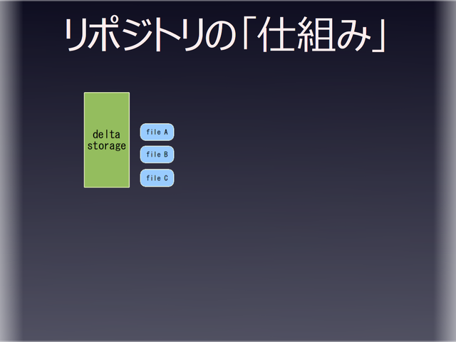 ��ݥ��ȥ�Ρֻ��Ȥߡ�