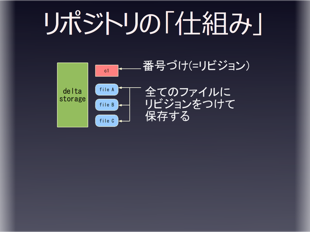 ��ݥ��ȥ�Ρֻ��Ȥߡ�