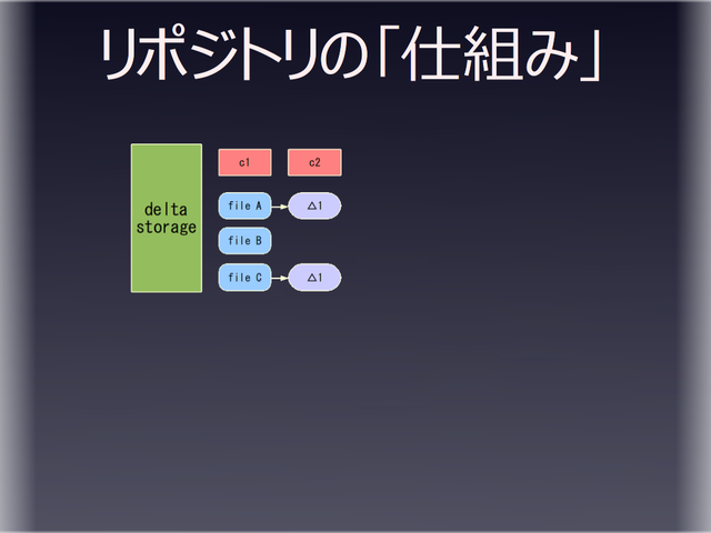 ��ݥ��ȥ�Ρֻ��Ȥߡ�