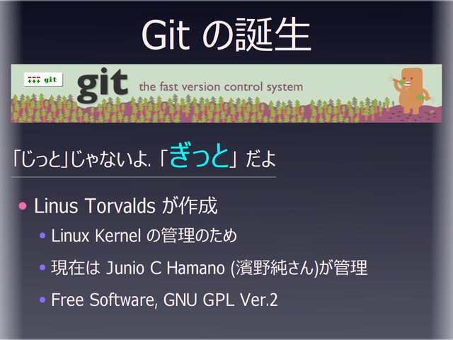 Git ������