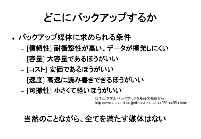�ɤ��˥Хå����åפ��뤫