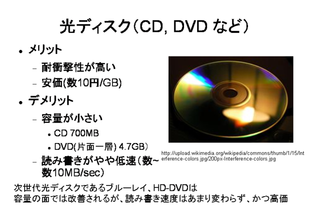 ���ǥ�������CD, DVD �ʤɡ�