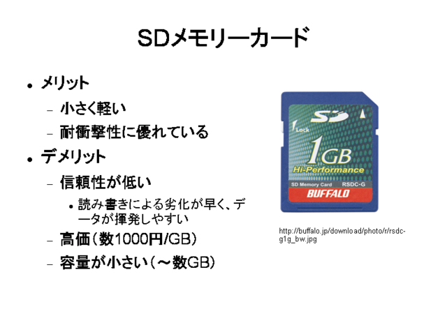 SD ������