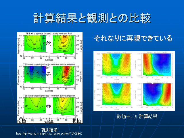 �׻���̤ȴ�¬�Ȥ����