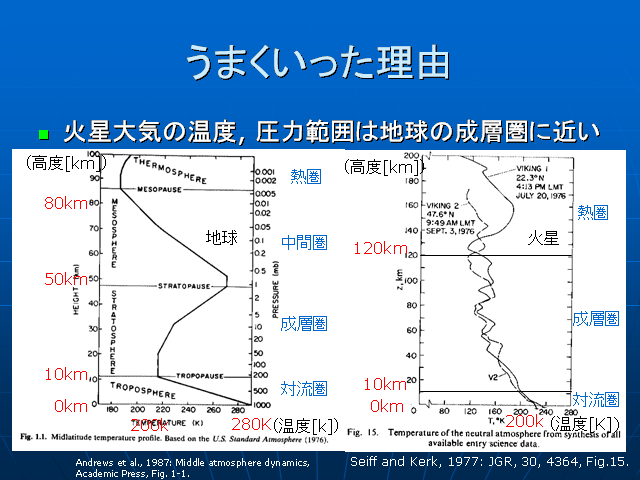 ���ޤ����ä���ͳ