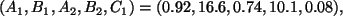 \begin{displaymath}
(A_1, B_1, A_2, B_2, C_1 ) = ( 0.92, 16.6, 0.74, 10.1, 0.08 ) ,
\end{displaymath}