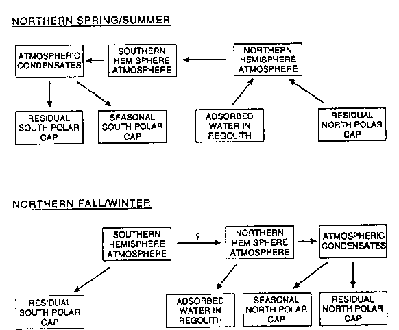 \Depsf[][]{fig-prohibited/water-2.ps}