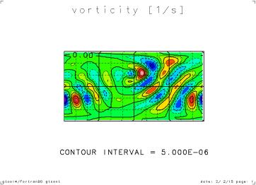 shallow_topo_linear_small.jpg