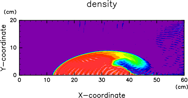 Gravity current
